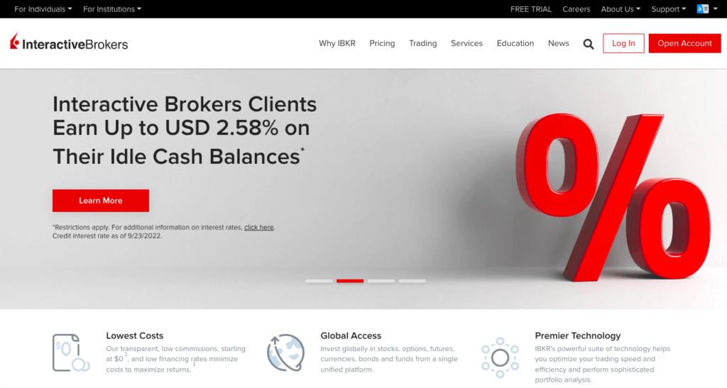 Interactive Brokers website with slogan "Interactive Brokers Clientes Earn up to USD 2.58% on their idle cash balances"