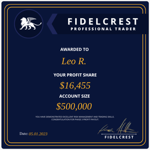 Screenshot of Fidelcrest verified payout from their weekly blog. Shows a certificate awarded to Leao for a $16,455 profit share.