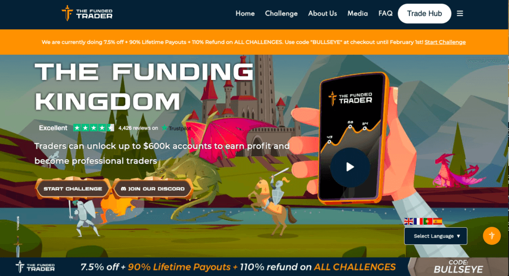 Screenshot of the Funded Trader's front page. Shows a medieval motif with the slogan "The Funding Kingdom" in bold. 