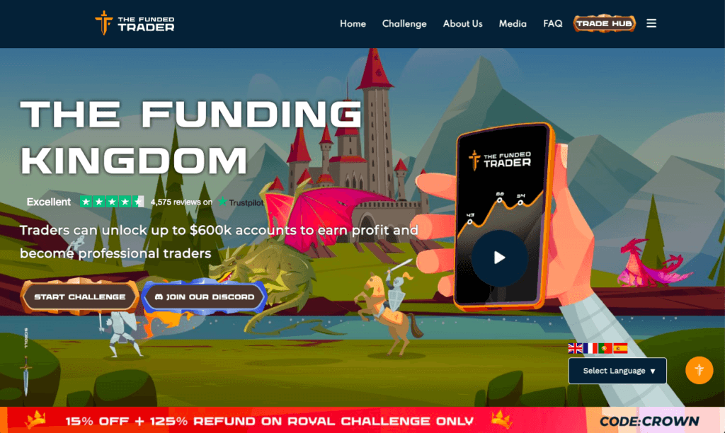 Screenshot of the Funded Trader's home page with the slogan "The Funding Kingdom." The background features an image of a medieval scene with knights, a castle, and, anachronistically enough, a hand holding a cell phone.