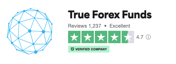 Screenshot of True Forex Funds Trustpilot review which shows a 4.7 out of 5 score with more than 1,230 reviews.
