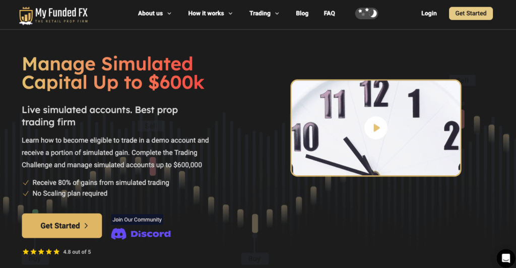 Screenshot of page from My Funded FX website. Features slogan "Manage Simulated Capital Up to $600k"